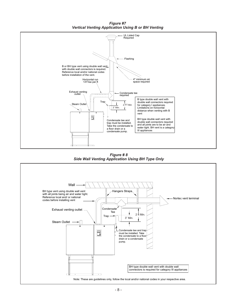 Nortec Industries GS Series User Manual | Page 12 / 78