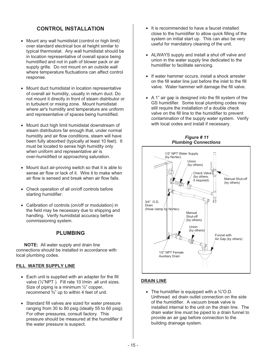 Control installation, Plumbing | Nortec Industries GS Series User Manual | Page 19 / 78