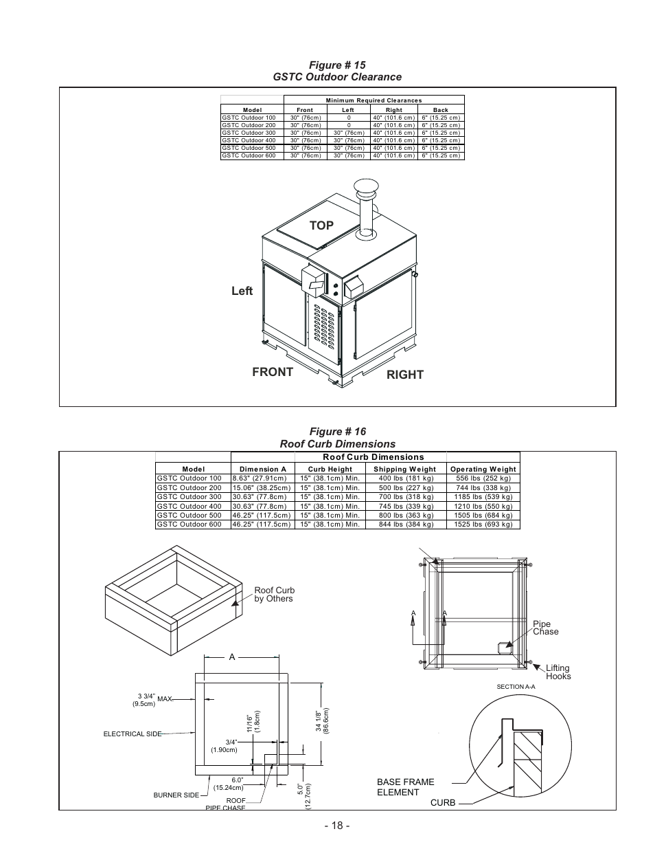 Front right top left | Nortec Industries GS Series User Manual | Page 22 / 78