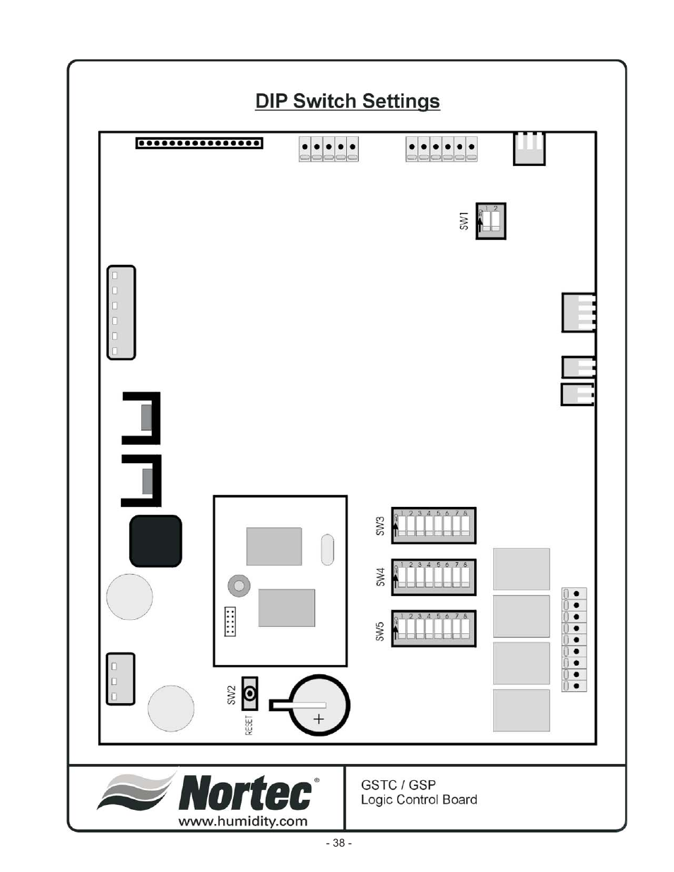 Nortec Industries GS Series User Manual | Page 42 / 78
