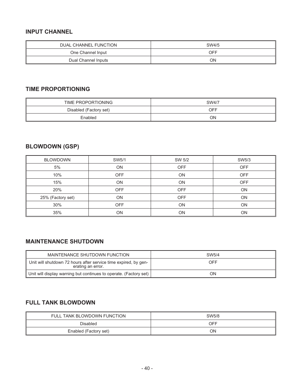 Input channel, Time proportioning, Blowdown (gsp) | Maintenance shutdown, Full tank blowdown | Nortec Industries GS Series User Manual | Page 44 / 78