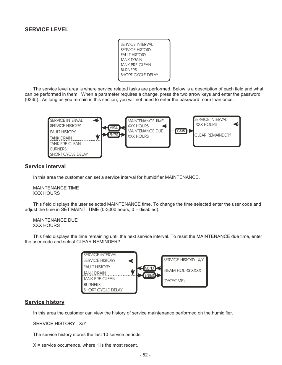 Gas piping 5 | Nortec Industries GS Series User Manual | Page 56 / 78