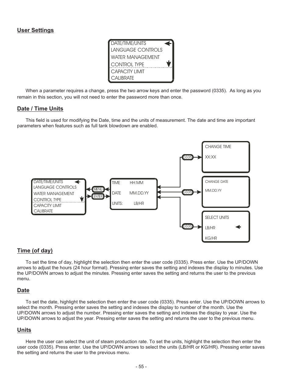 Elec tri cal 12, Pri mary wiring 13 | Nortec Industries GS Series User Manual | Page 59 / 78