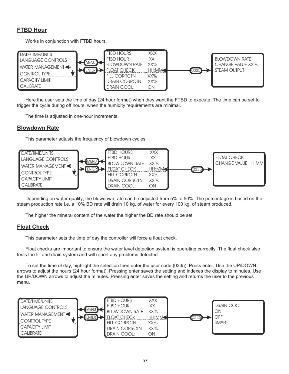 Plumbing 15, Fill wa ter supply line 15, Drain line 15 | Aux drain port 16 | Nortec Industries GS Series User Manual | Page 61 / 78