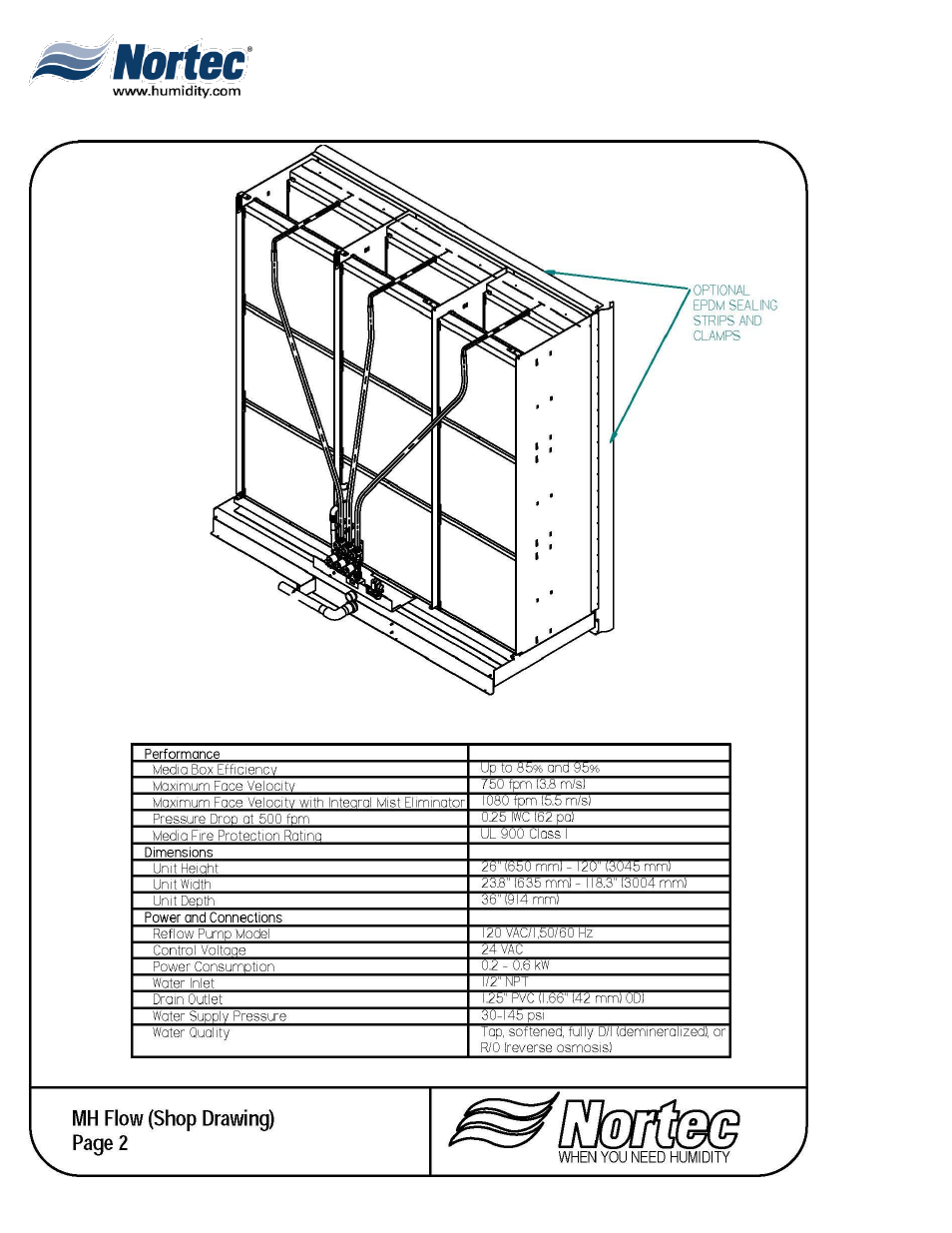 Nortec Industries MHB User Manual | Page 6 / 7