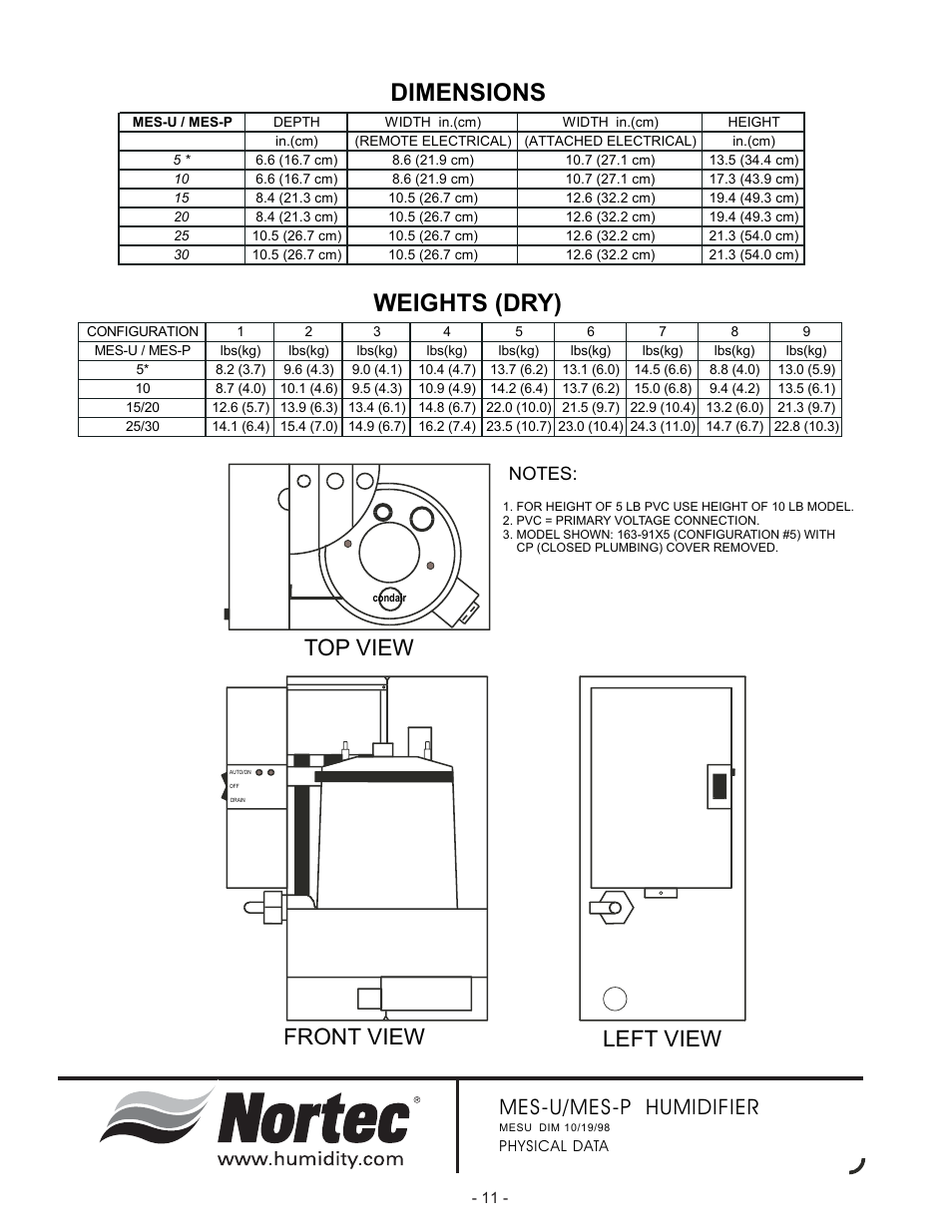 Weights (dry) dimensions, Left view front view top view, Mes-u/mes-p humidifier | Nortec Industries None User Manual | Page 13 / 20