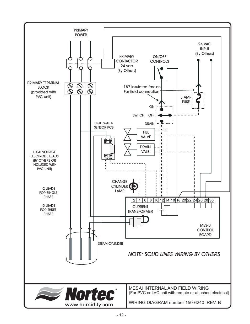 Nortec Industries None User Manual | Page 14 / 20