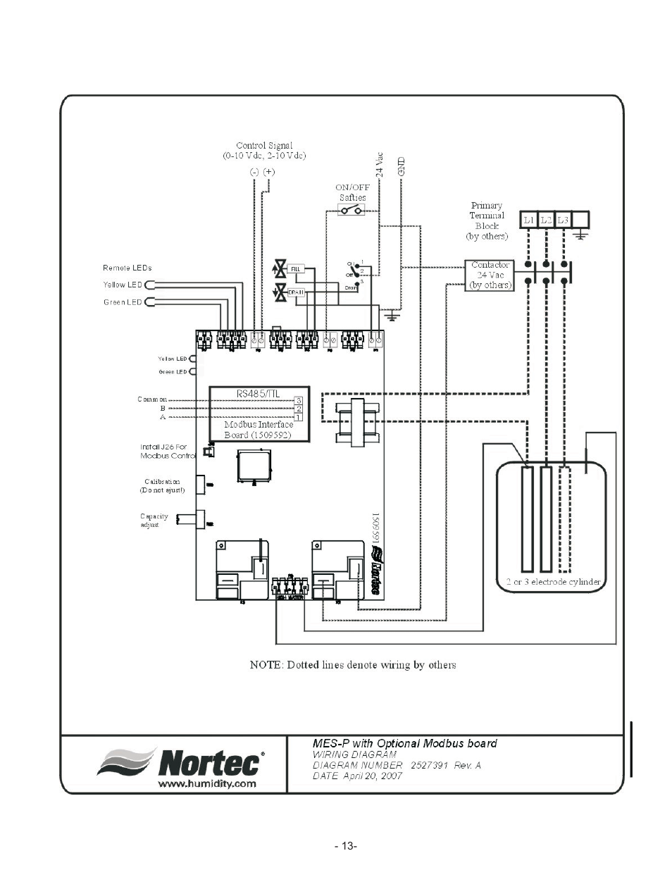 Nortec Industries None User Manual | Page 15 / 20