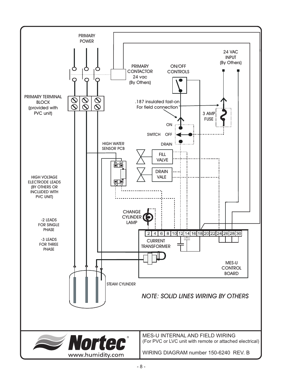 Nortec Industries MES-U User Manual | Page 10 / 14