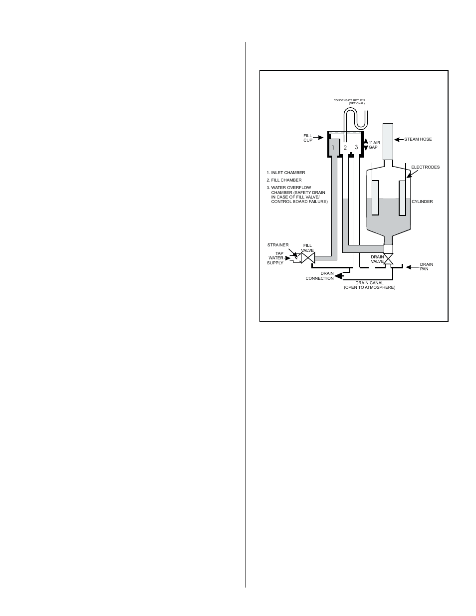 Installation, Receiving equipment, Principal of operation | Nortec Industries MES-U User Manual | Page 3 / 14
