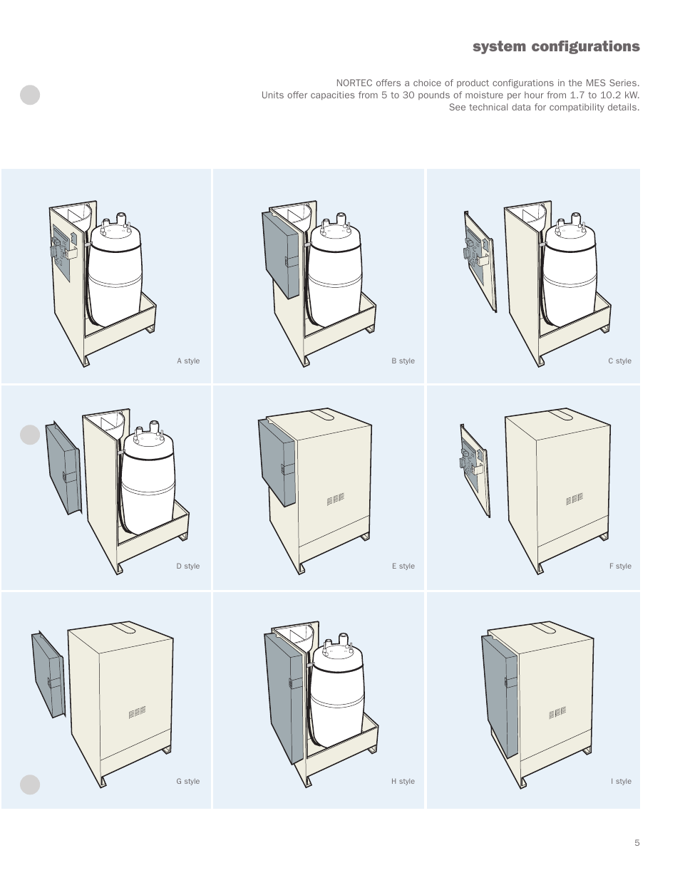 System configurations | Nortec Industries MES Series User Manual | Page 5 / 8