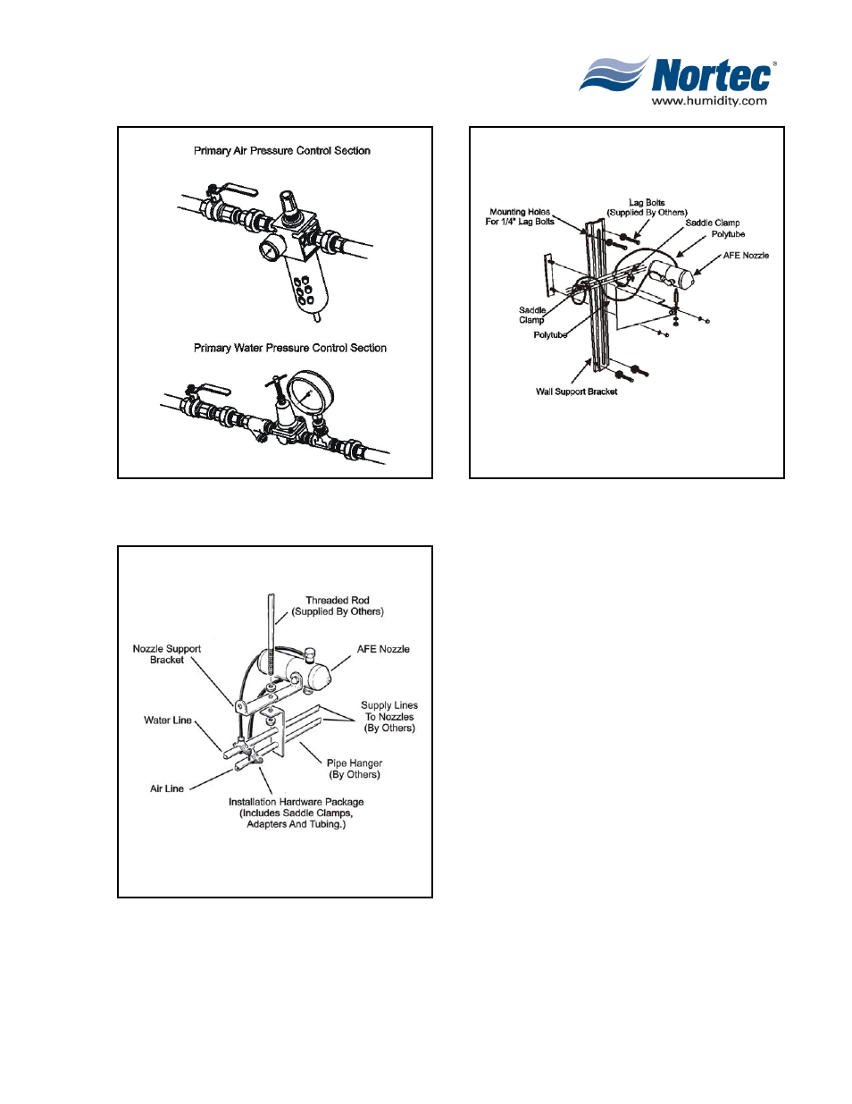 Nortec Industries Airfog Series User Manual | Page 19 / 64