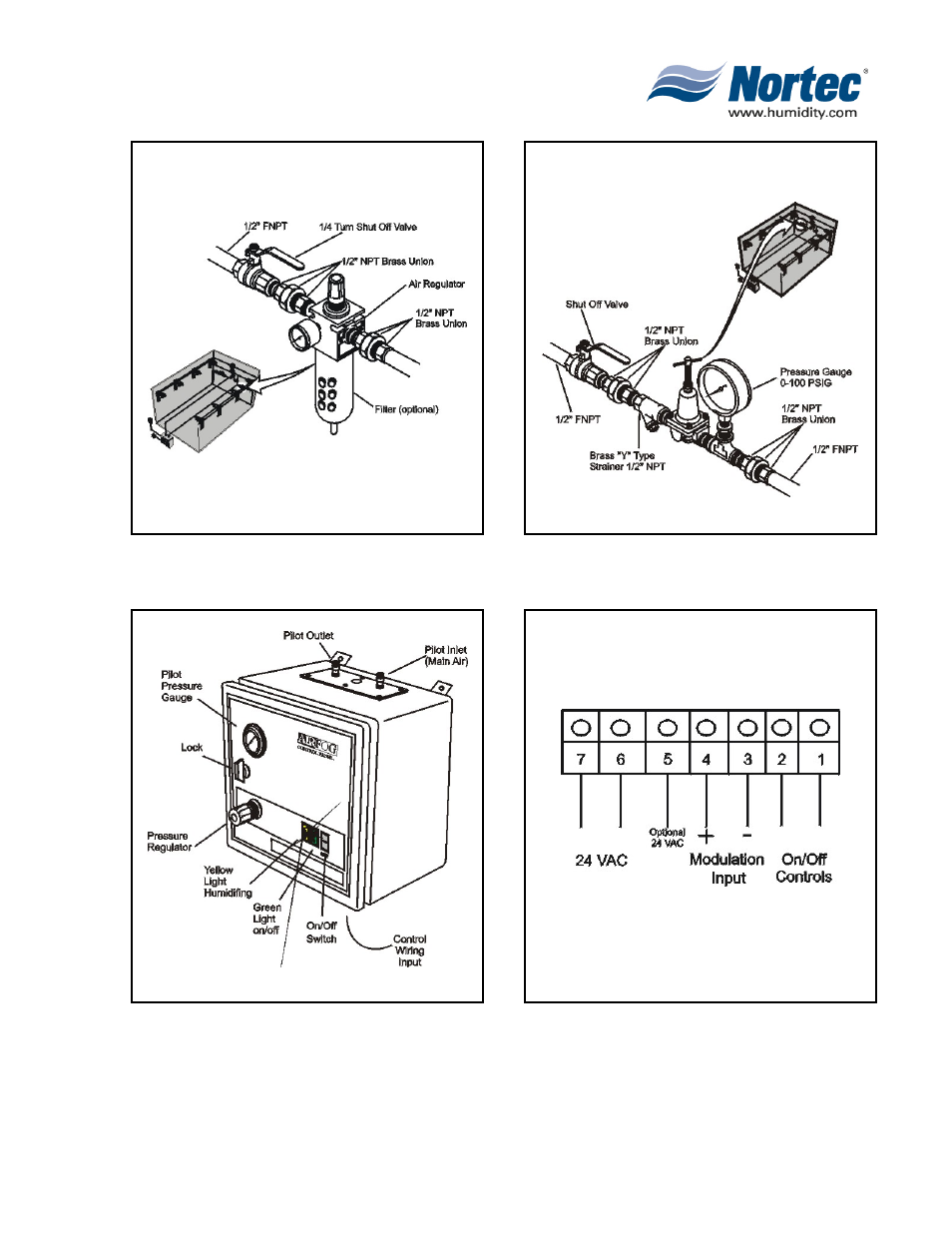 Nortec Industries Airfog Series User Manual | Page 25 / 64