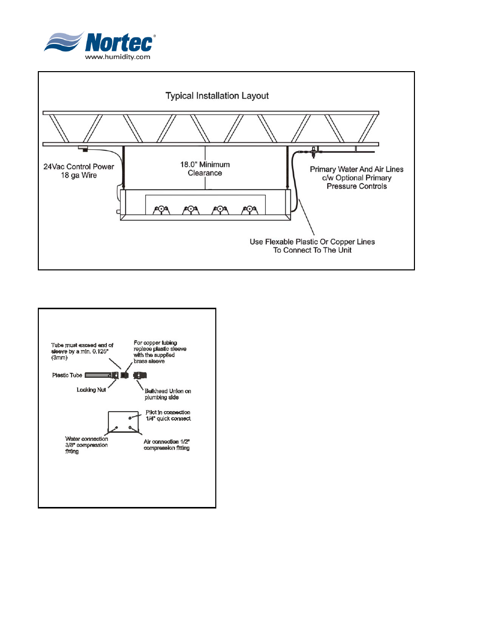 Nortec Industries Airfog Series User Manual | Page 34 / 64