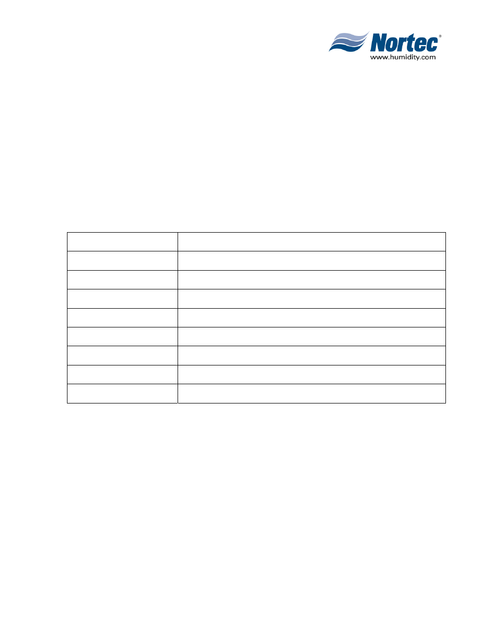 Spare parts | Nortec Industries Airfog Series User Manual | Page 53 / 64