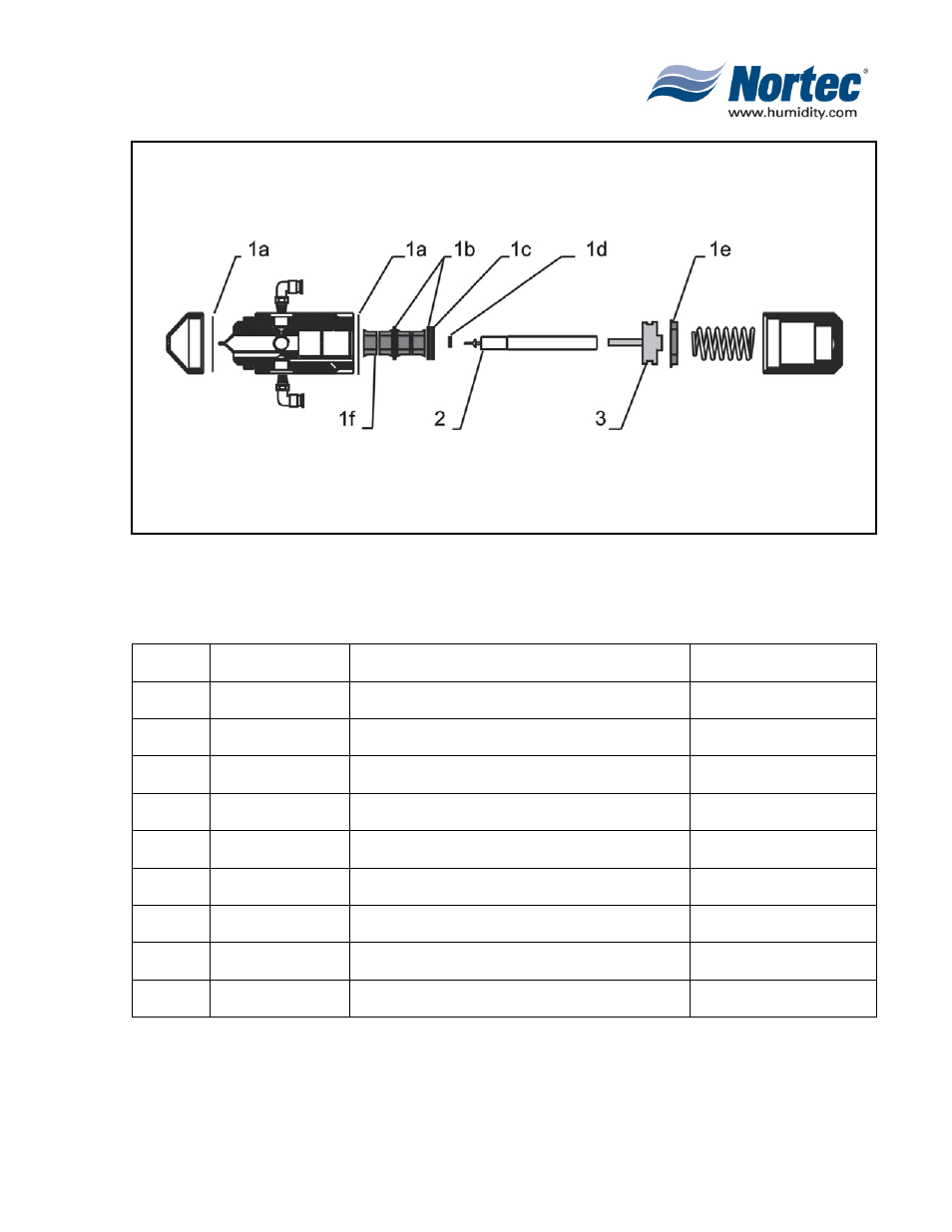 Nortec Industries Airfog Series User Manual | Page 57 / 64