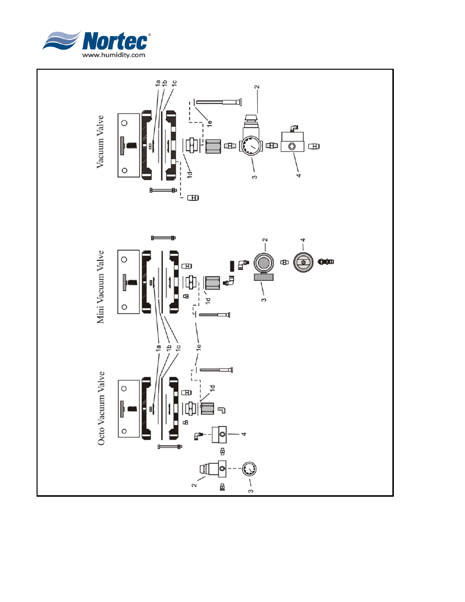 Nortec Industries Airfog Series User Manual | Page 58 / 64