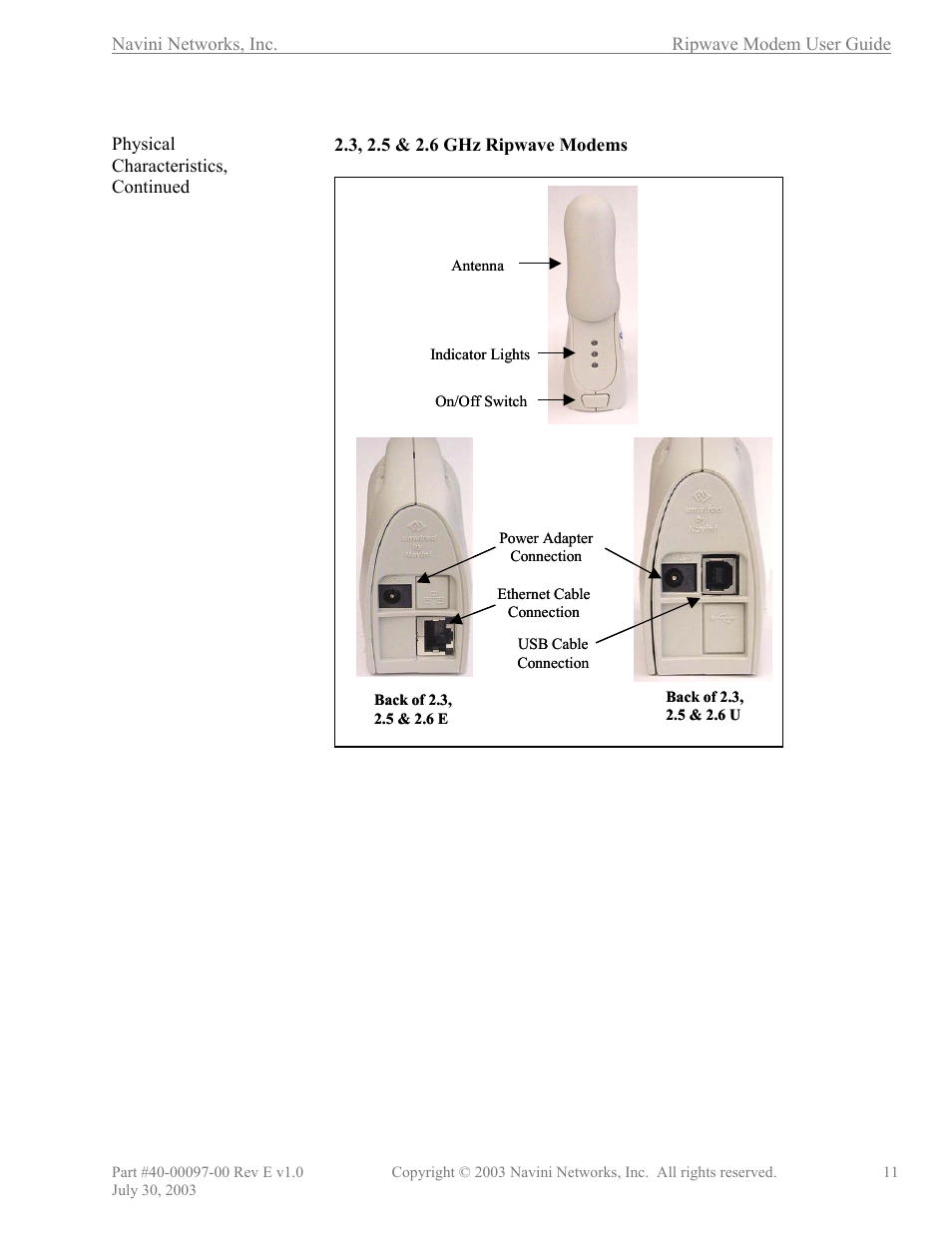 Navini Networks Ripwave 40-00097-00 User Manual | Page 11 / 41