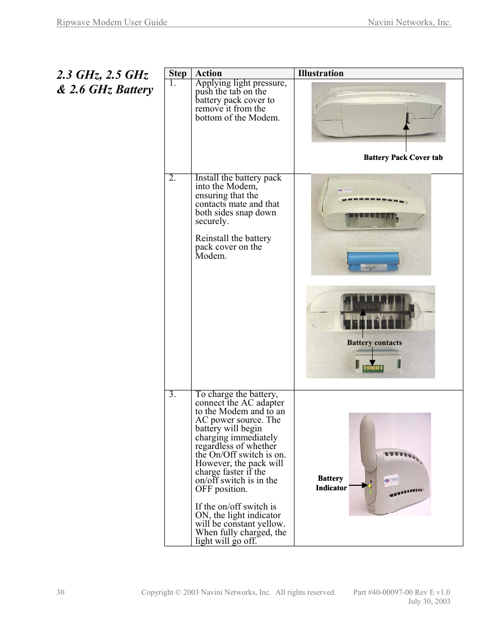 3 ghz, 2.5 ghz & 2.6 ghz battery, Illustration | Navini Networks Ripwave 40-00097-00 User Manual | Page 30 / 41