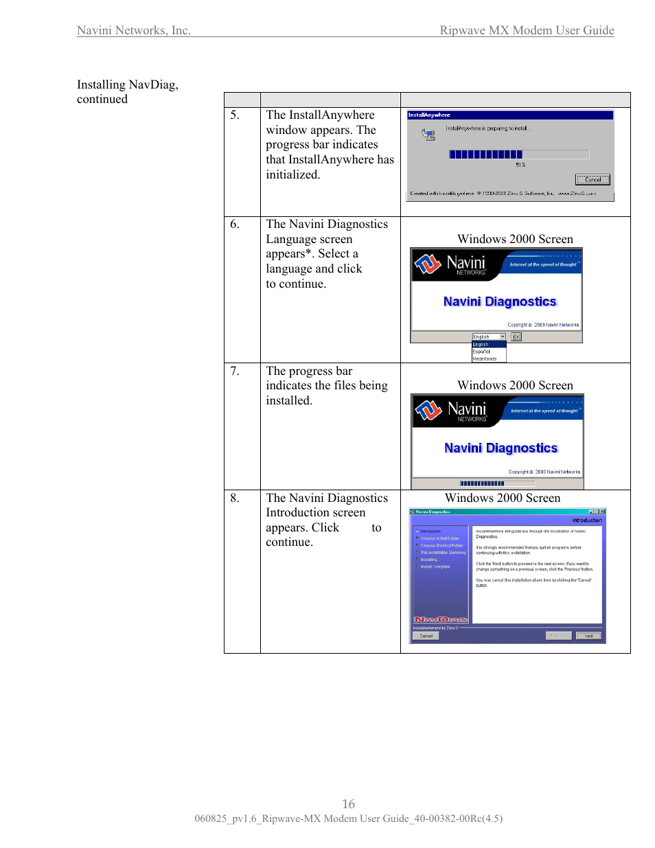 Illustration | Navini Networks Ripwave MX User Manual | Page 16 / 42