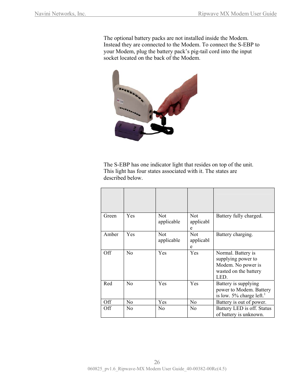Connecting the, S-ebp, The indicator light on the s-ebp | Onnecting the, S-ebp t, Ndicator, Ight on the, Connecting the s-ebp, The indicator light, On the s-ebp | Navini Networks Ripwave MX User Manual | Page 26 / 42