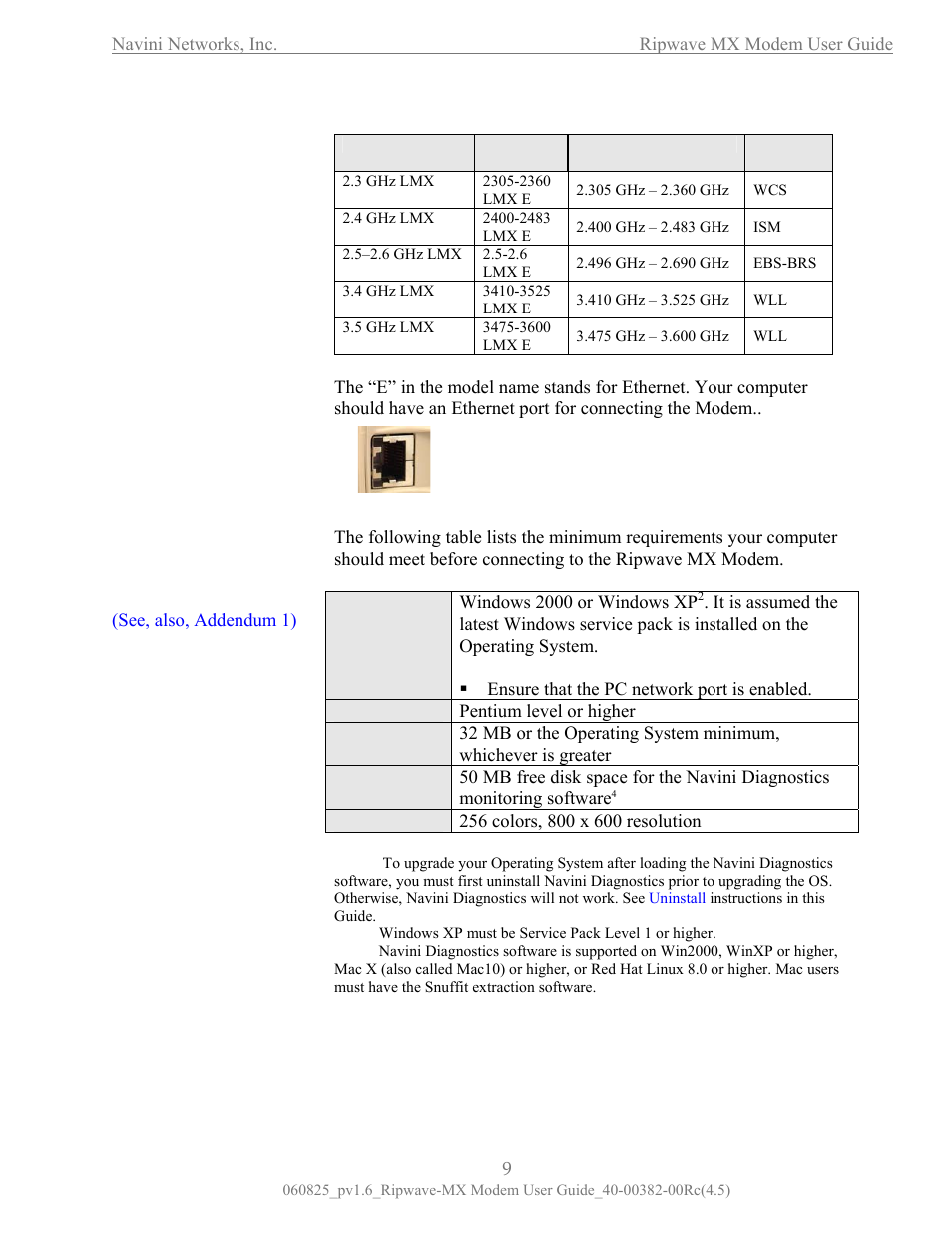 Operating frequencies, Minimum computing requirements, Perating | Requencies | Navini Networks Ripwave MX User Manual | Page 9 / 42