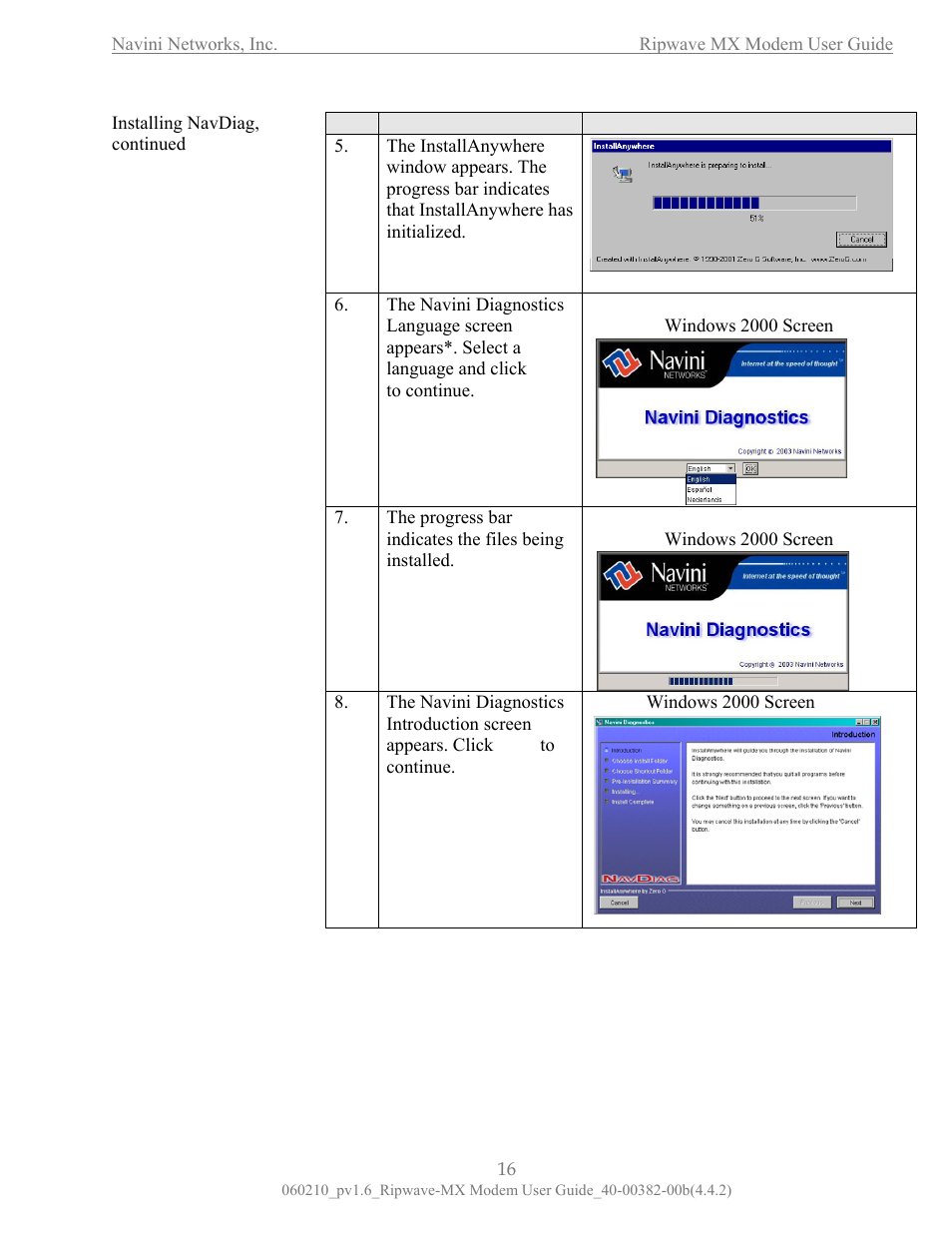 Navini Networks Ripwave User Manual | Page 16 / 41