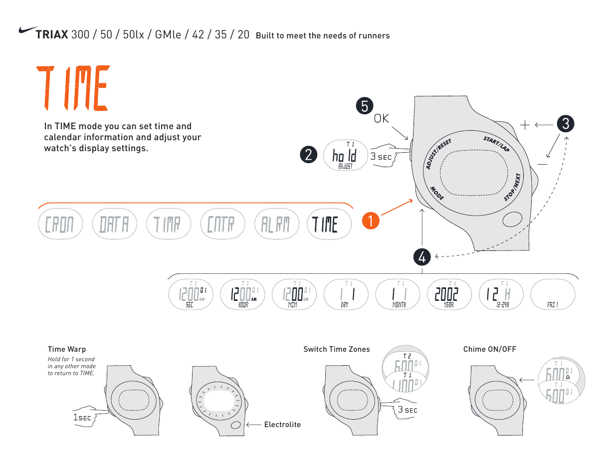 Nike TRIAX 300 User Manual | 5 pages