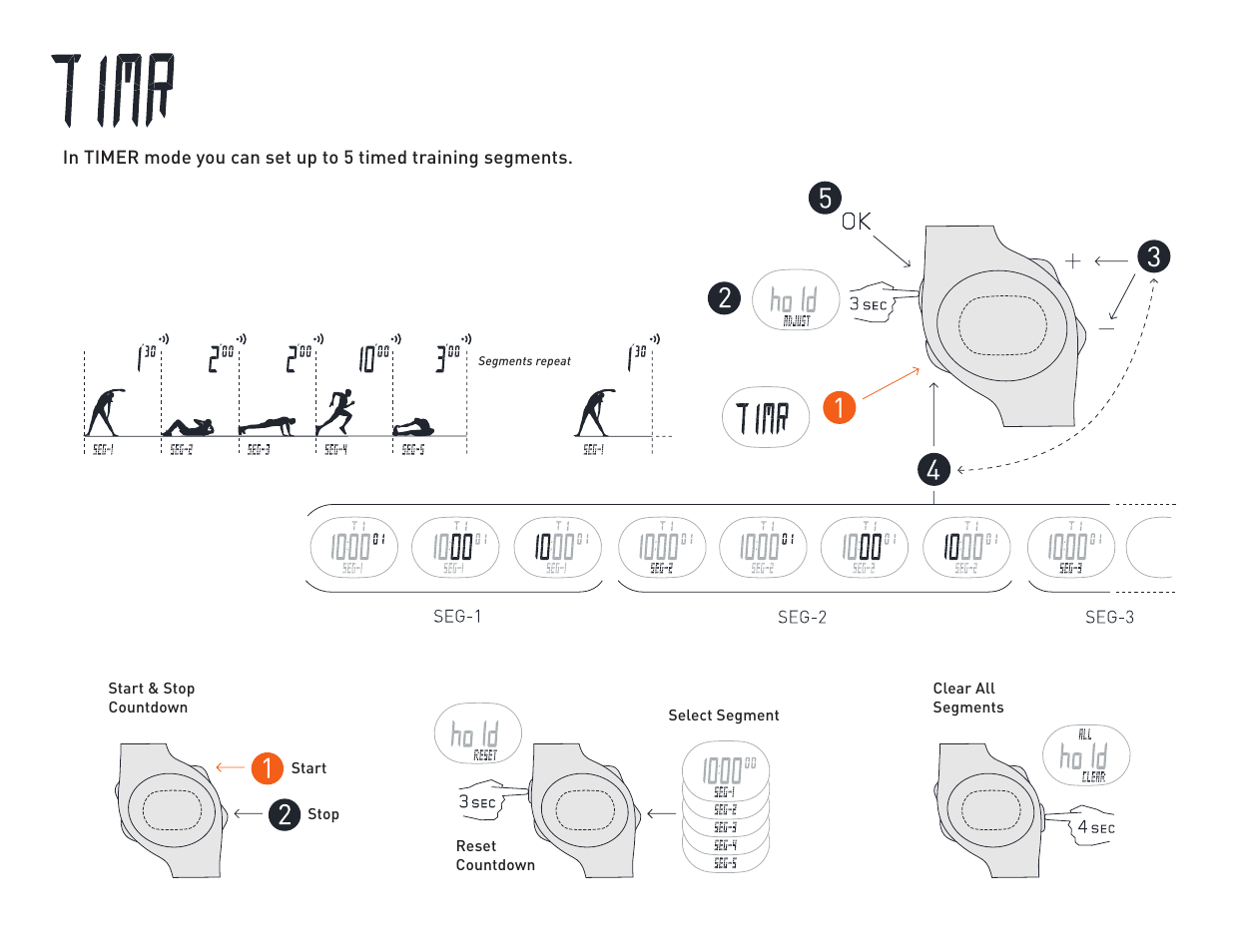 Nike TRIAX 300 User Manual | Page 5 / 5