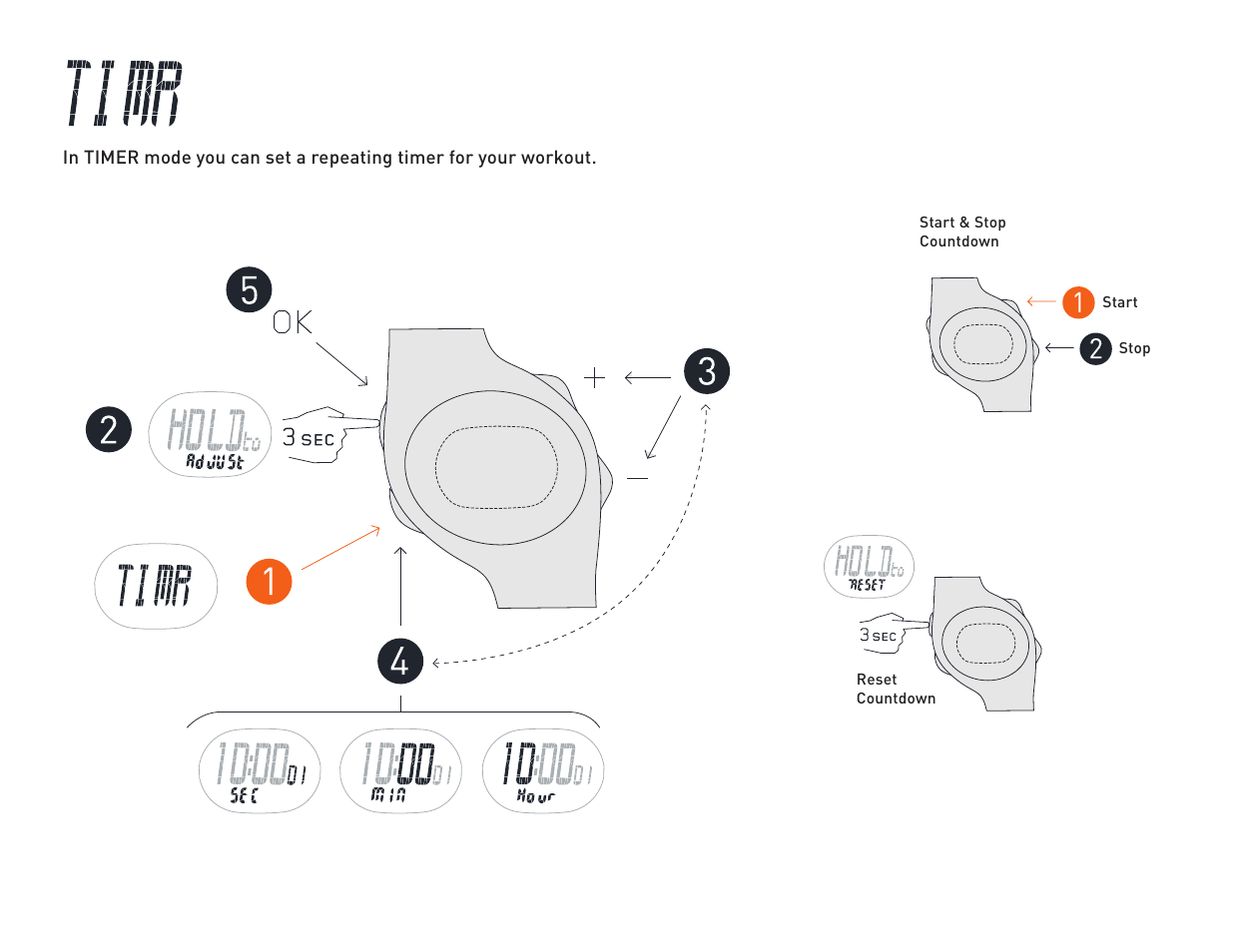Nike Triax Ballistic 15 User Manual | Page 5 / 5