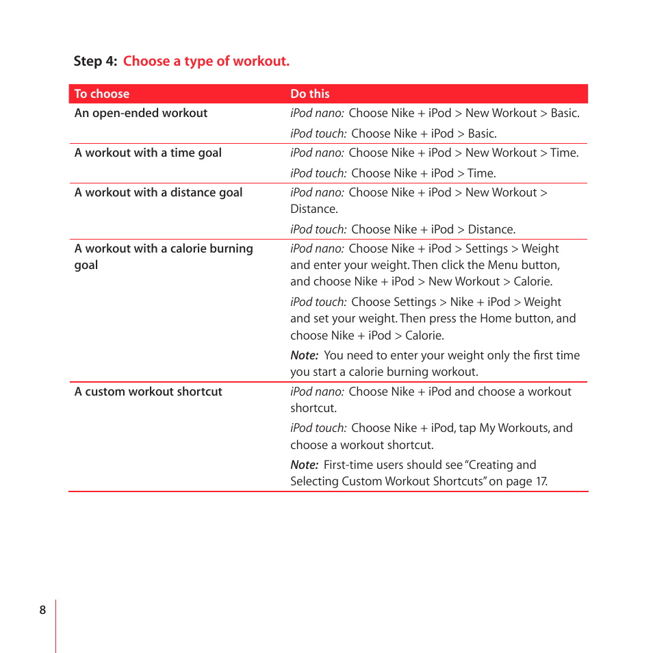 Nike + IPOD User Manual | Page 8 / 28