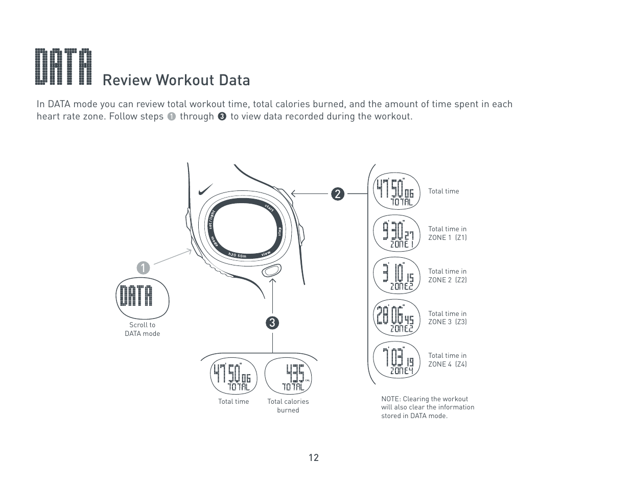 Review workout data | Nike C6 User Manual | Page 12 / 14