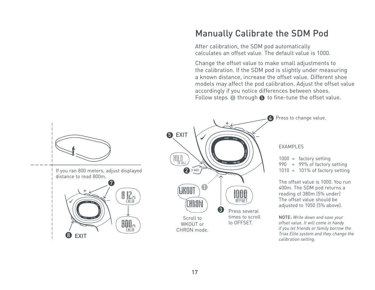 Manually calibrate the sdm pod | Nike Triax Elite HRM/SDM User Manual | Page 17 / 27