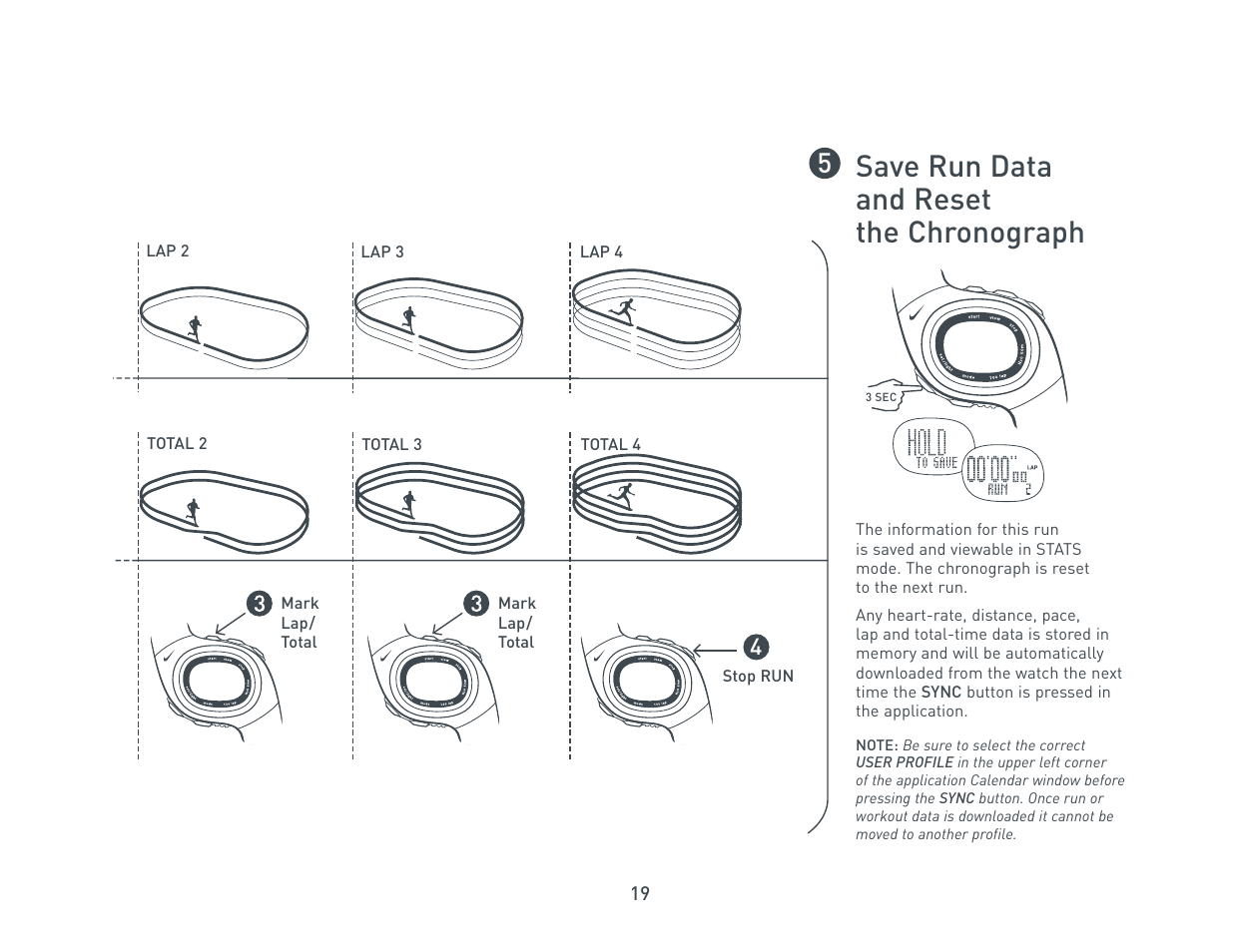 Save run data and reset the chronograph | Nike Triax Elite HRM/SDM User Manual | Page 19 / 27