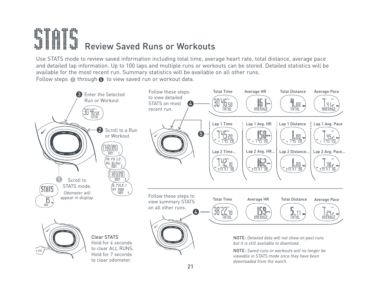 Review saved runs or workouts | Nike Triax Elite HRM/SDM User Manual | Page 21 / 27