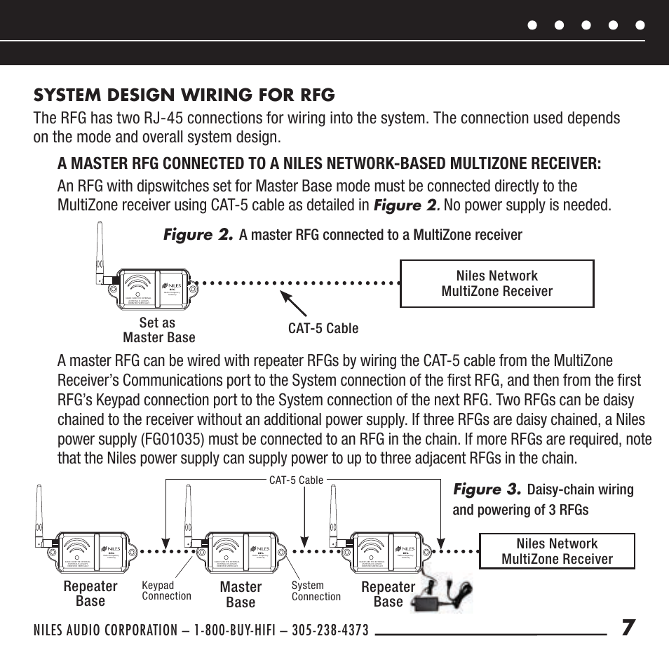 Figure 2, A master rfg connected to a multizone receiver, Master base repeater base repeater base | Figure 3, Daisy-chain wiring and powering of 3 rfgs, Set as master base cat-5 cable | Niles Audio RFG User Manual | Page 9 / 24