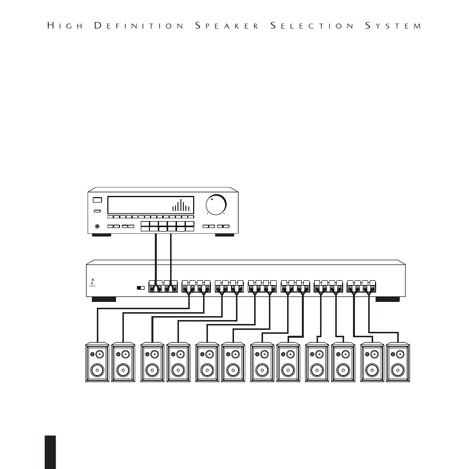 Installation, Tuner 94.9, I g h | Niles Audio HDL-6 User Manual | Page 10 / 16