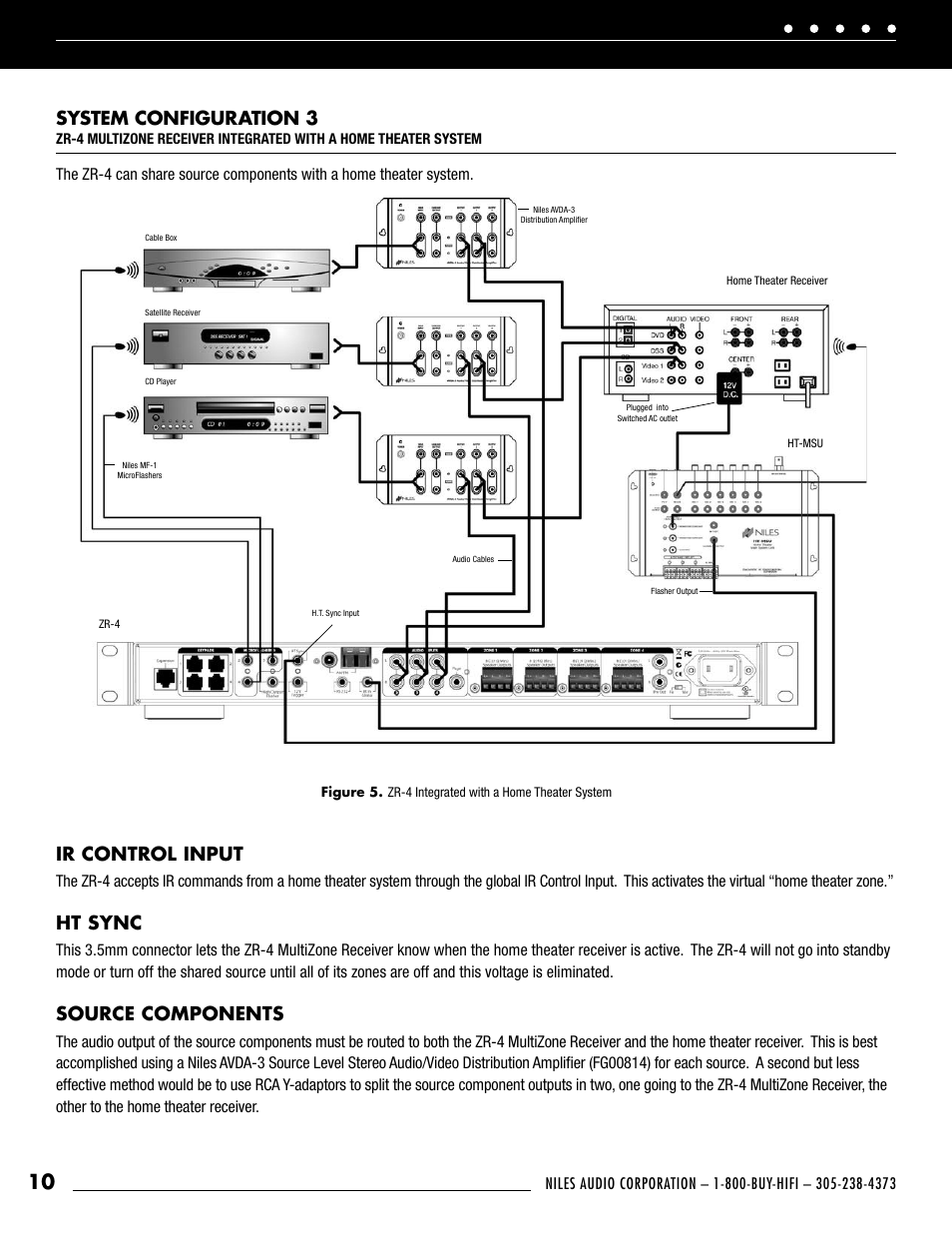 System configuration 3, Ir control input, Ht sync | Source components | Niles Audio ZR-4 User Manual | Page 12 / 32