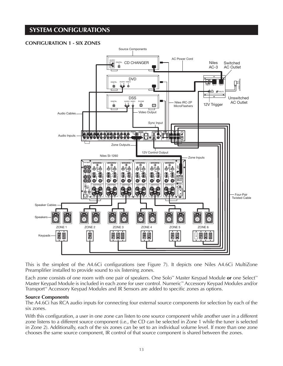 System configurations, Master keypad module or one select, Accessory keypad modules and/or transport | Configuration 1 - six zones | Niles Audio A4.6Ci User Manual | Page 13 / 107