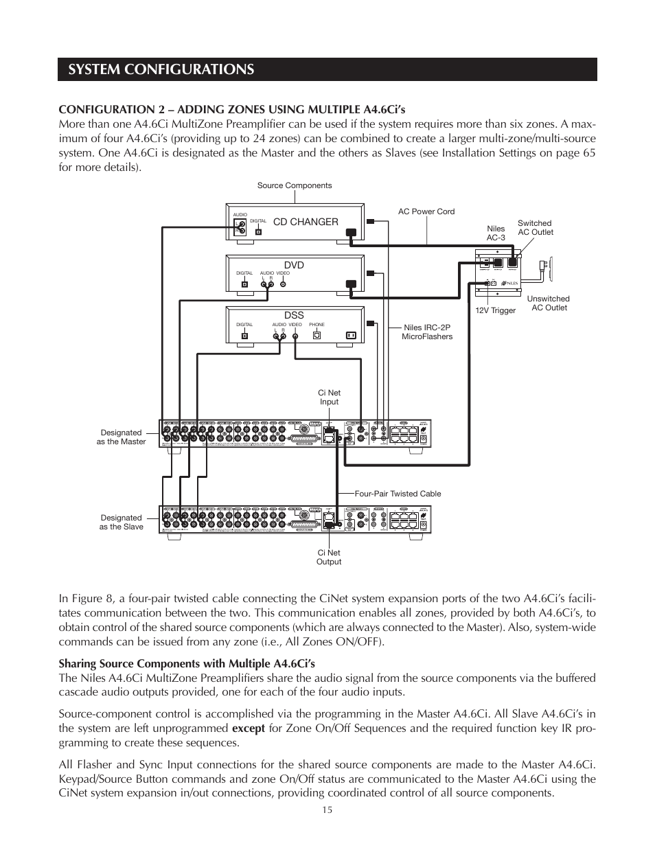 System configurations, Figure 8 | Niles Audio A4.6Ci User Manual | Page 15 / 107