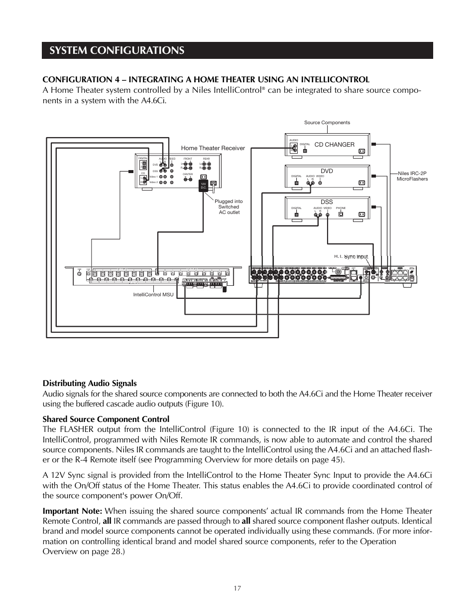 System configurations, Figure 10, Cd changer | Home theater receiver | Niles Audio A4.6Ci User Manual | Page 17 / 107