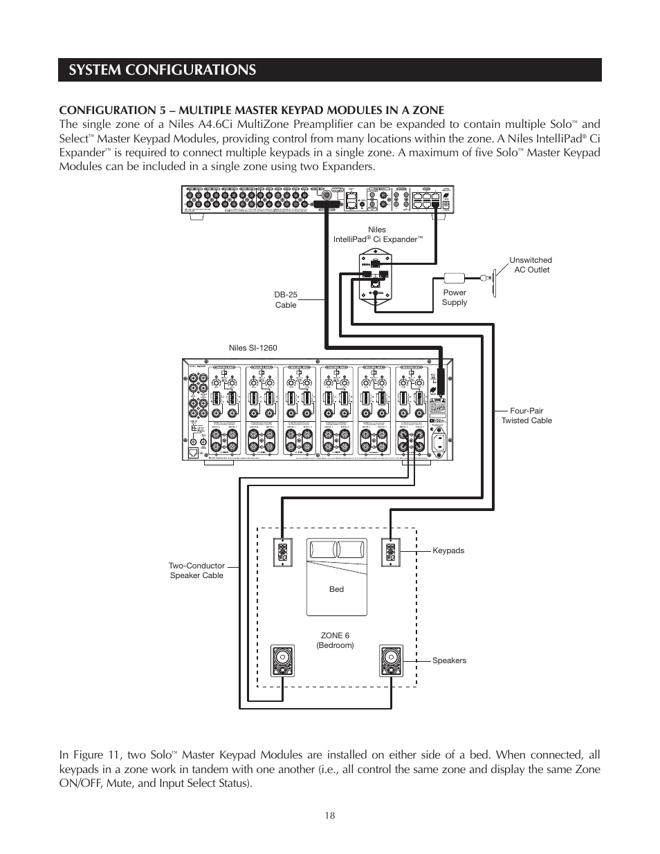 System configurations, And select, Ci expander | Niles Audio A4.6Ci User Manual | Page 18 / 107