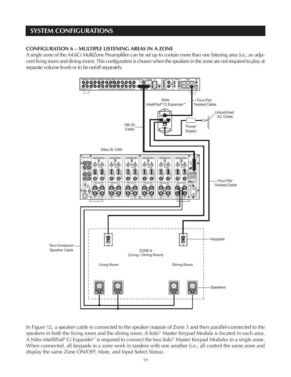 System configurations, Ci expander, Is required to connect the two solo | Niles Audio A4.6Ci User Manual | Page 19 / 107