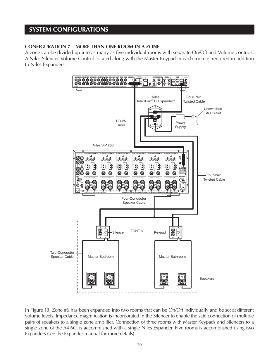 System configurations | Niles Audio A4.6Ci User Manual | Page 20 / 107