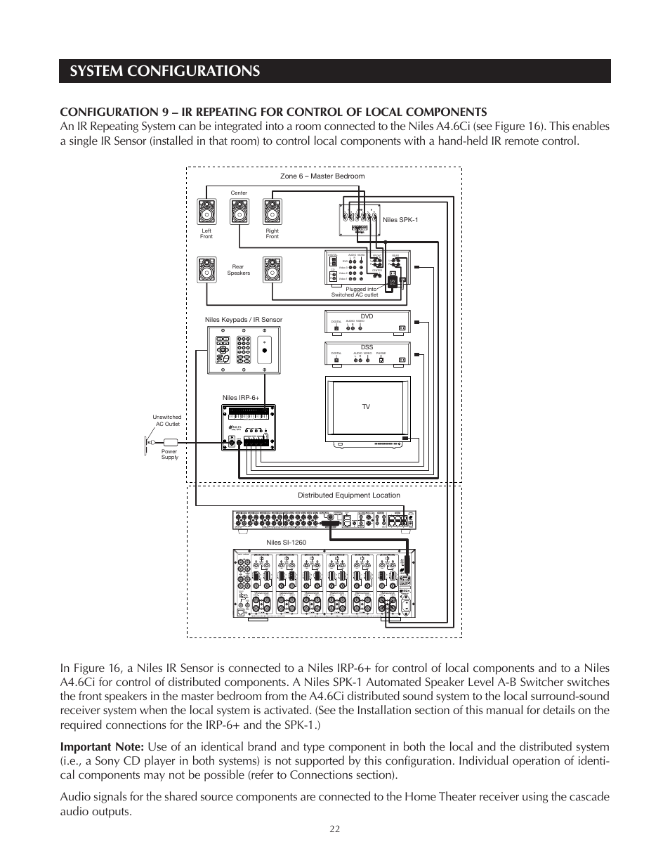 System configurations, Figure 16 | Niles Audio A4.6Ci User Manual | Page 22 / 107