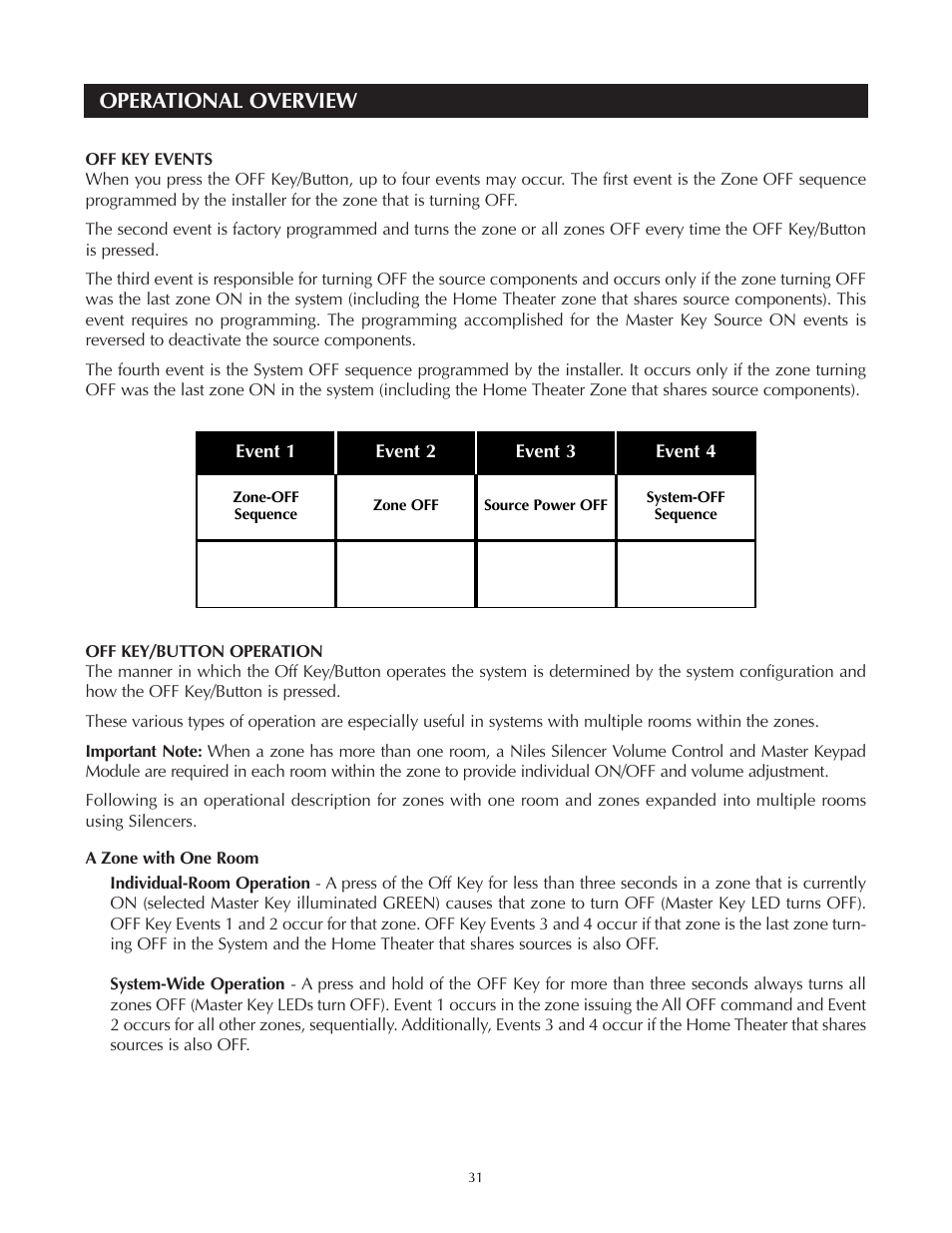 Operational overview | Niles Audio A4.6Ci User Manual | Page 31 / 107