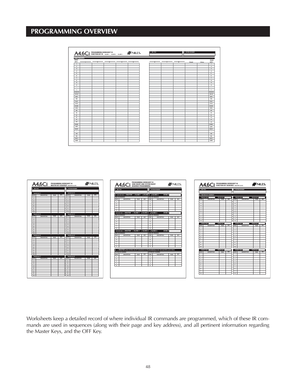 Programming overview, Function-key sequence figure 50 – worksheet #6 | Niles Audio A4.6Ci User Manual | Page 48 / 107