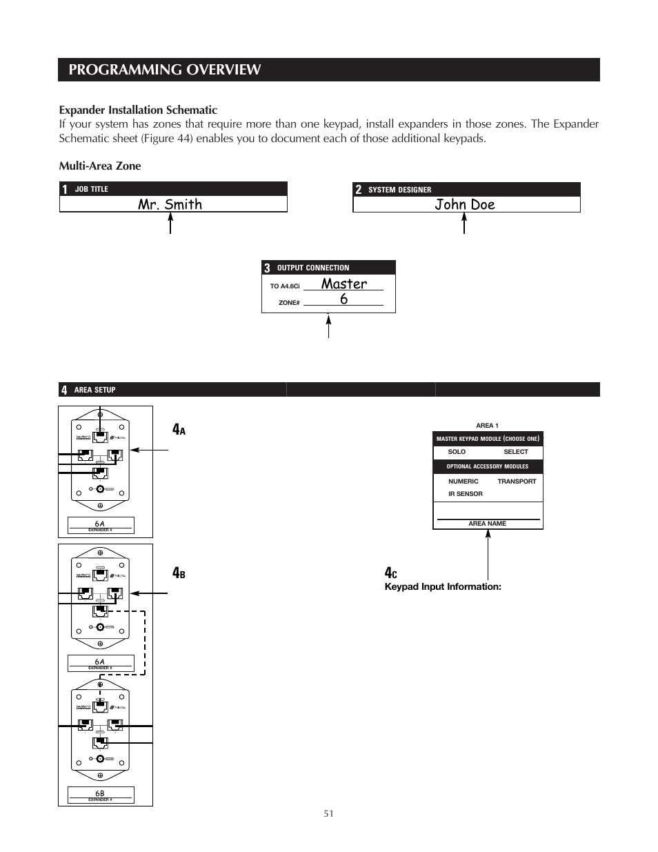 Programming overview, Mr. smith john doe, Master 6 | Niles Audio A4.6Ci User Manual | Page 51 / 107