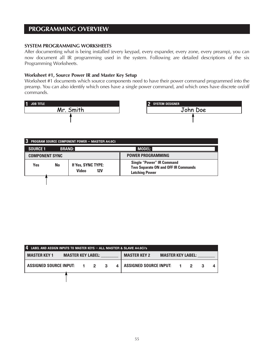 Programming overview, Mr. smith john doe | Niles Audio A4.6Ci User Manual | Page 55 / 107