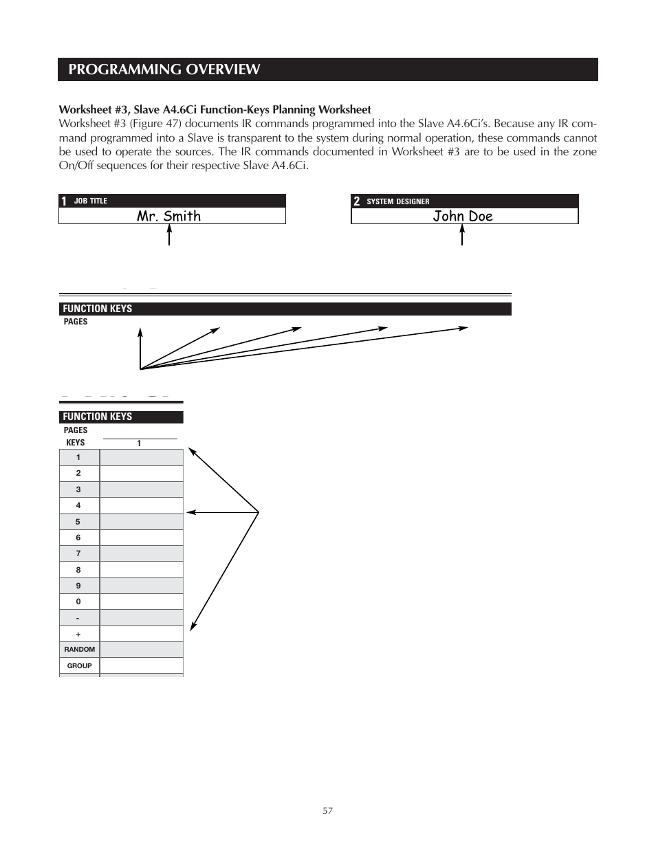 Programming overview, Mr. smith john doe | Niles Audio A4.6Ci User Manual | Page 57 / 107